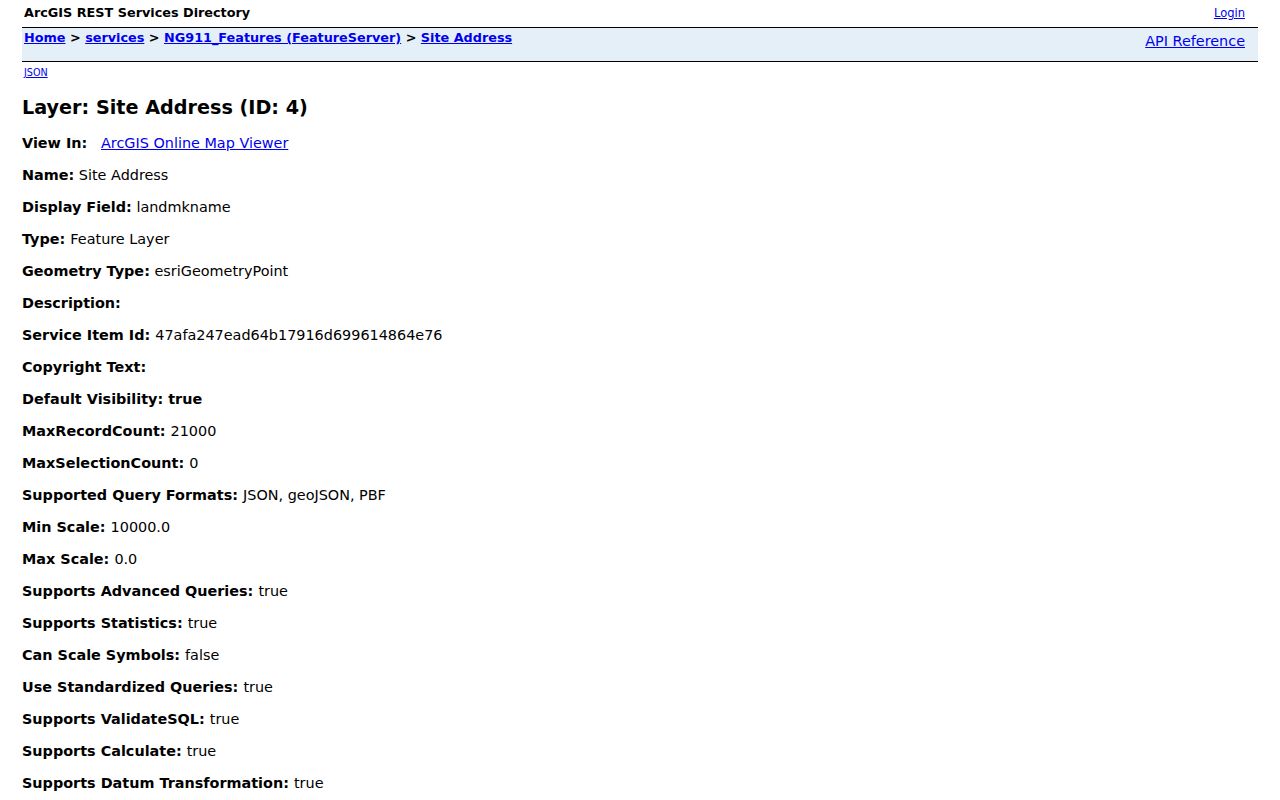 Waukesha County NG911 Site Address layer fields including post code and postal community